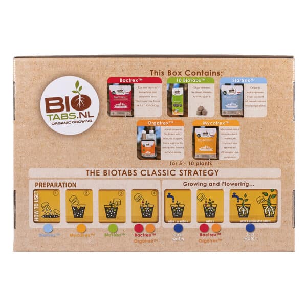 Bio Tabs Starters Kit