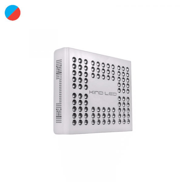 beste led lamp 2019