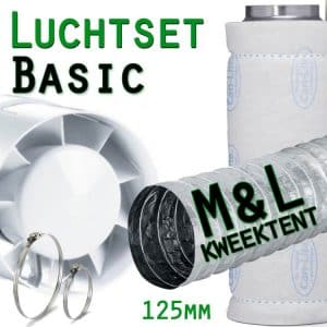 afzuiger wiet kweken