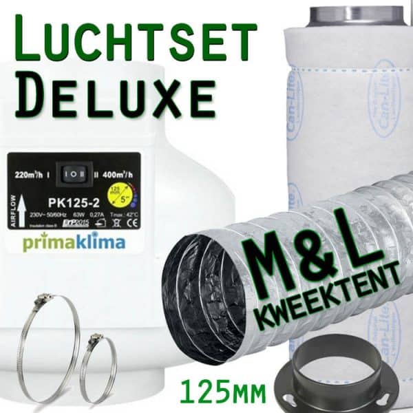 koolstoffilter voor kweektent