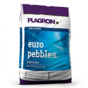plagron kleikorrels wietplanten