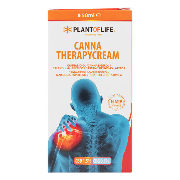 CBD & CBG hennep creme met een verwarmend effect is een massage creme om spieren en gewrichten voor te bereiden op intensieve training